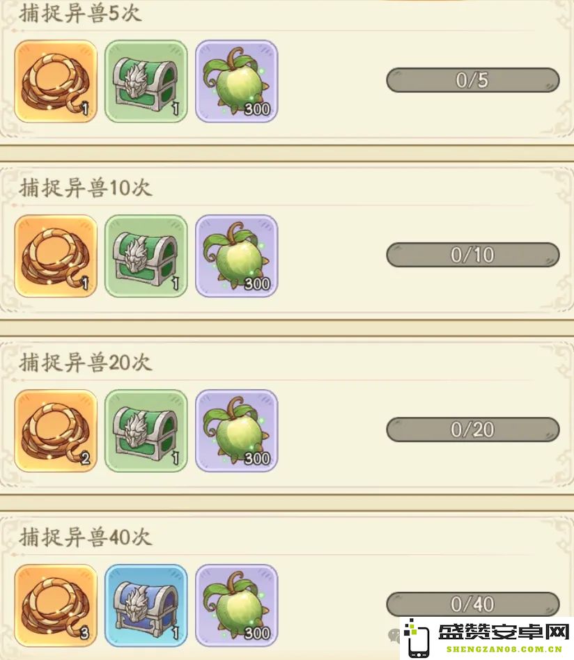 时光大爆炸中的异兽天命周一轮究竟需要多少捆兽绳才能完成任务