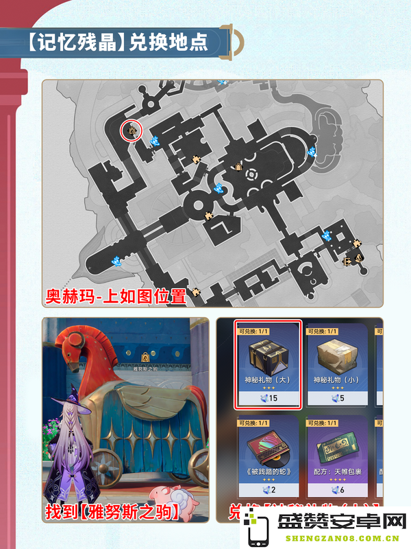 崩坏星穹铁道小奇美拉全方位获取攻略与技巧详解