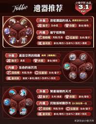 崩坏星穹铁道缇宝的获取方法与专武材料的详细获取途径