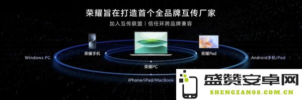 荣耀宣布加入互传联盟 可与小米vivo等厂商实现互传
