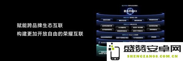 荣耀宣布加入互传联盟 可与小米vivo等厂商实现互传