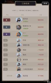 探索江湖异域的勇敢之旅：如何确保你在冒险中避免陷阱和误区