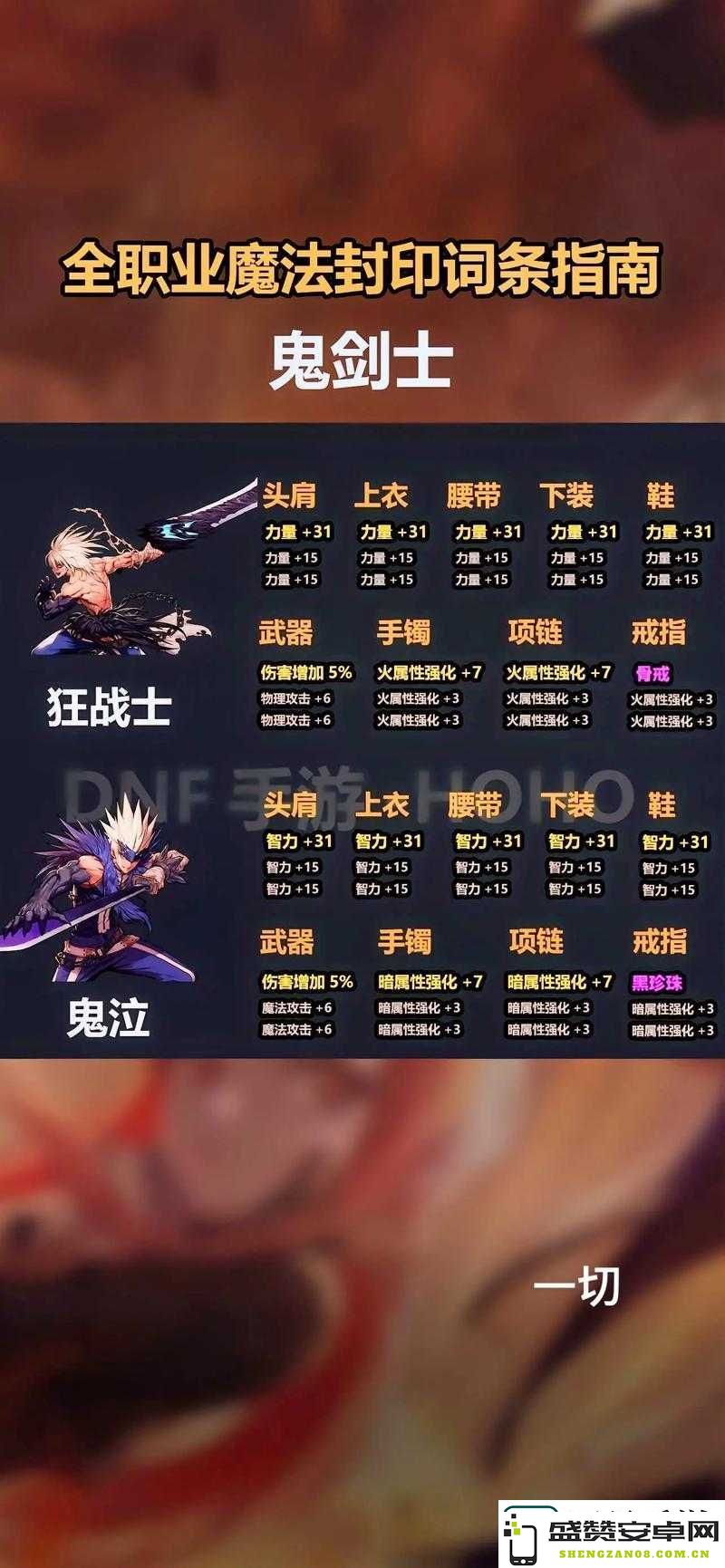DNF手游3D版副本攻略-有效管理资源的技巧与避免浪费的秘密大揭秘