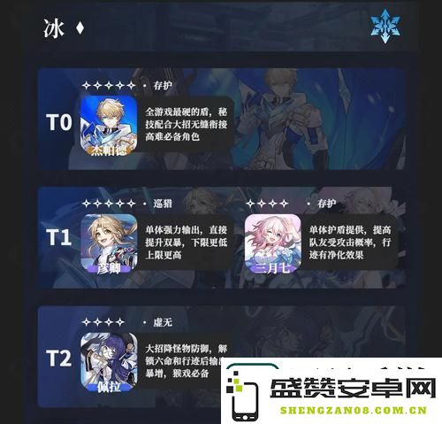异界事务所T0角色节奏榜