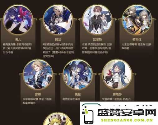 异界事务所T0角色节奏榜