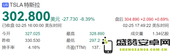 早报：曝华为Pocket 3采用新工业设计 三星三折叠或推迟