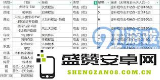这就是江湖游戏中棍法技能组合最佳搭配指南与建议
