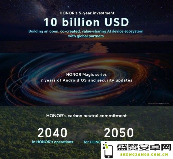 荣耀发布影像品牌AIMAGE 5年投入100亿美元用于AI