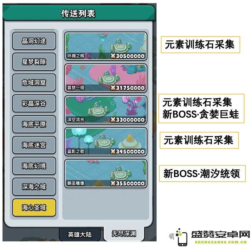 百炼英雄海心圣域地图详细玩法与攻略全解析