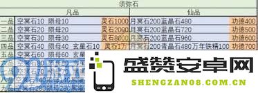 想要获得修真万年的铁精？详细揭秘其掉落位置和获取方法
