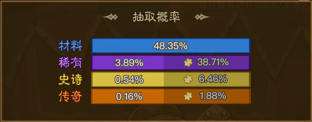 英雄没有闪遗物养成全方位攻略分享，助你轻松提升角色实力与战斗技巧
