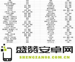 如何才能成为票房大卖王：选择优质活动剧本的技巧与策略