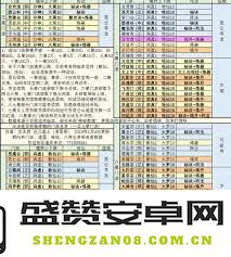 探寻修真世界的多样门派，看看你想加入哪个修真流派