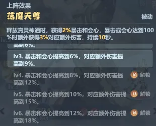 主宰世界T0真灵强度排行榜详细解析与最新评估