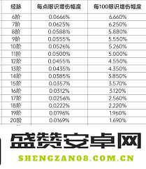 探讨江湖眼识攻击如何有效转化和应对策略的思考