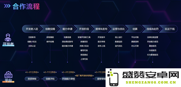 抖音首次发声解析，如何在蓬勃发展的直播新玩法中正确切入并获得成功