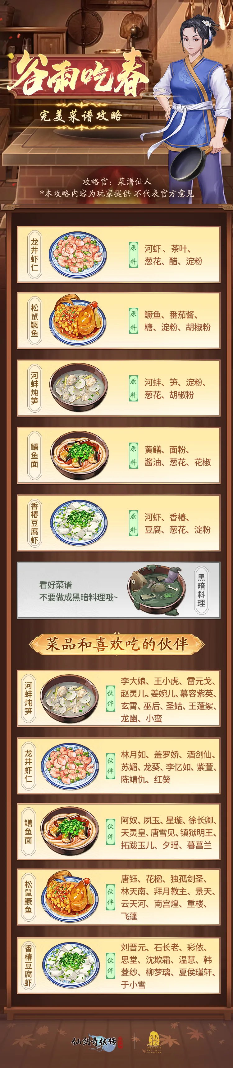 仙剑奇侠传之春季新篇谷雨美食全攻略完美菜谱配方大全