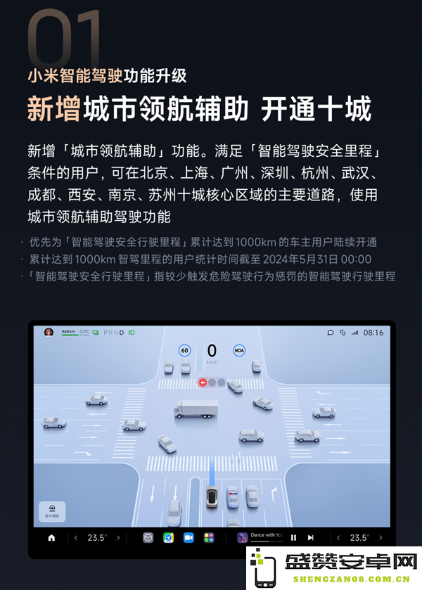 小米汽车计划于6月发布OTA 1.2.0版本，新增城市导航辅助功能以提升驾驶体验