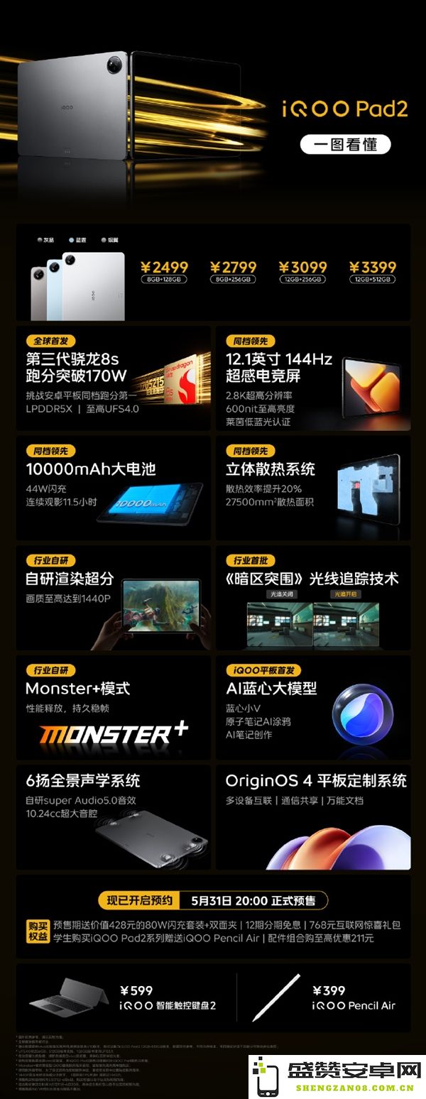 2499元起 iQOO Pad2系列预售：天玑9300+、第三代骁龙8s双首发