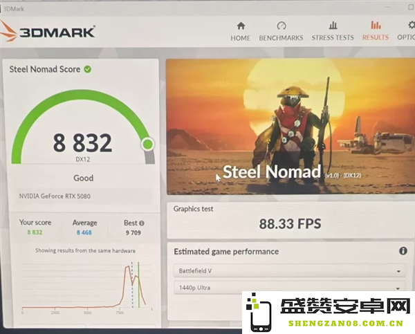 NVIDIA新发布驱动程序576.02：RTX 5080显卡性能提升最高可达7%！