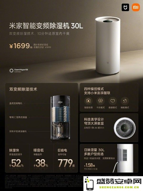 小米新品发布会一文汇总 15 Ultra领衔 最贵产品超50万　 　