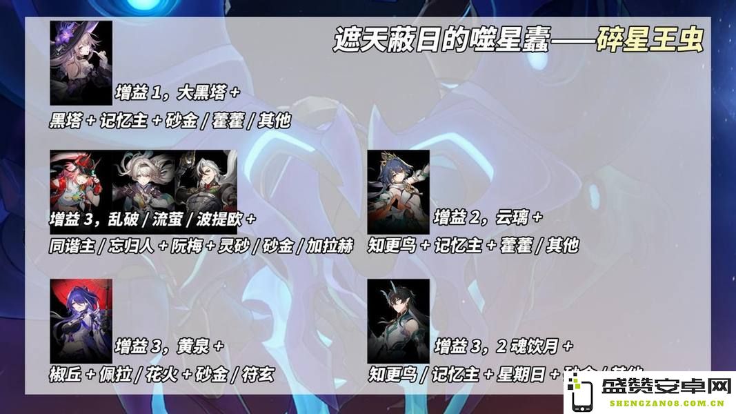崩坏星穹铁道3.0煽动螟蝗末日幻影全星攻略详细解析与实用技巧分享