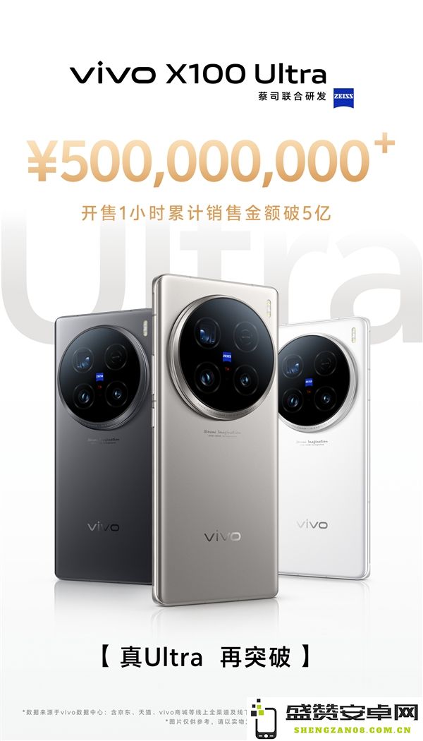vivo X100 Ultra上市仅一小时销量即突破5亿大关，引发市场热议