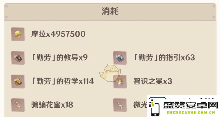 原神妮露突破材料以及角色天赋材料获取一览