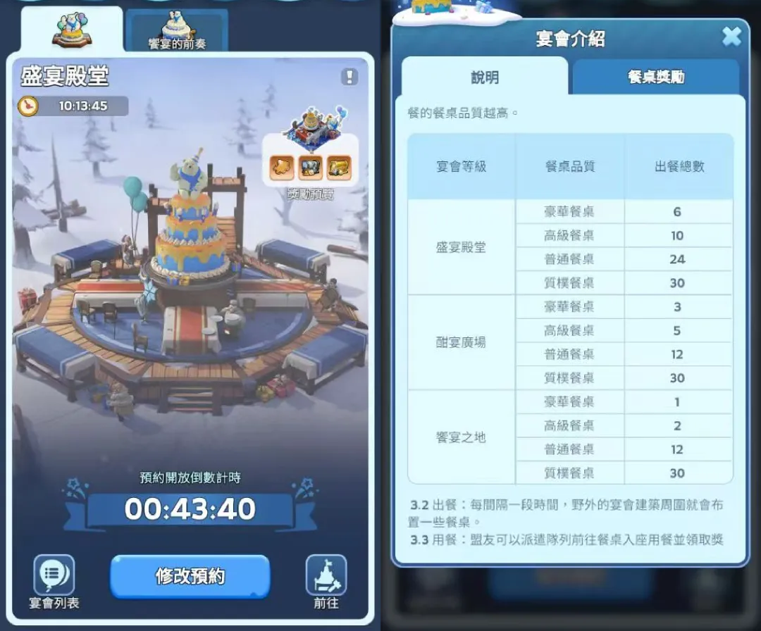 无尽冬日周年庆盛宴活动玩法技巧全攻略，助你轻松赢取丰厚奖励！