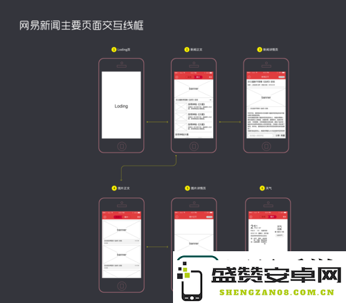 网易声波APP下载地址解析-这波操作实在是太给力了！