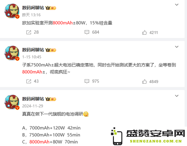 中国手机行业或将步入8000mAh时代 小米OPPO已在测试
