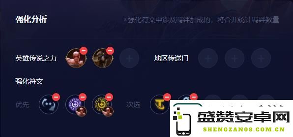 金铲铲之战s9拼多多提莫阵容攻略
