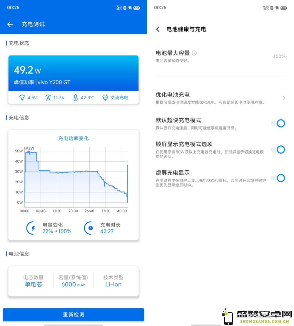 轻薄机身搭配超强续航，vivo Y200 GT手机深度评测