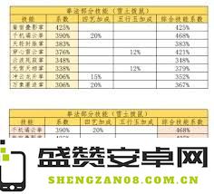 如何理解江湖的三象归元？探索其深层意义与象征