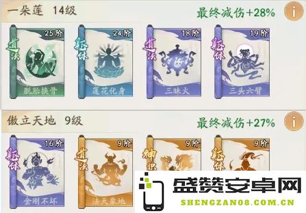 如何在寻道大千中有效堆叠最终减伤属性以提升角色生存能力