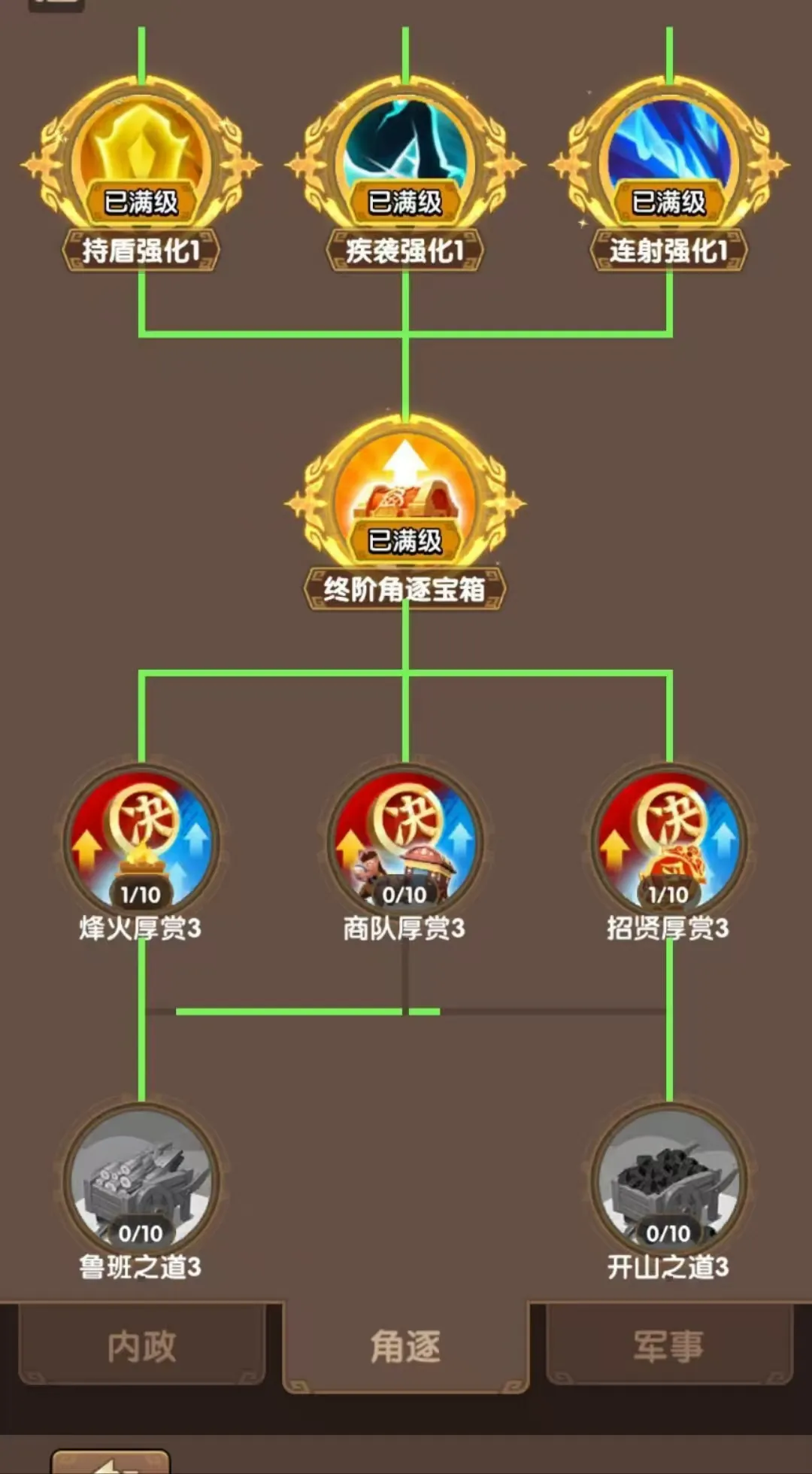 三国冰河时代最终阶段宝箱获取攻略详细分析与技巧分享