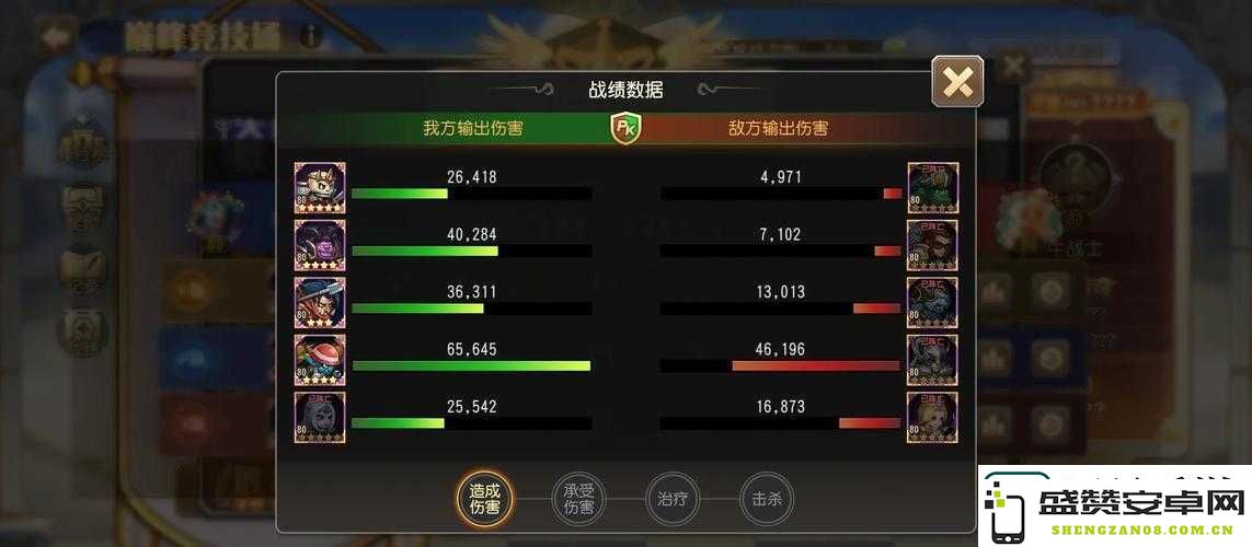 天天女神诸神之战无敌阵容推荐！保证零失误轻松登顶的终极攻略分享！