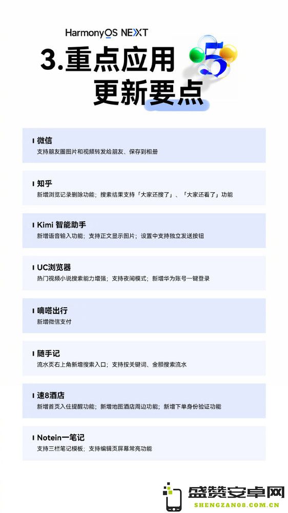华为HarmonyOS NEXT迎来重大版本更新 微信有新功能