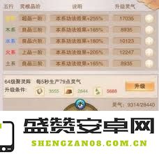 修真炼丹技艺是否与灵根特性直接相关，影响修行者的成败