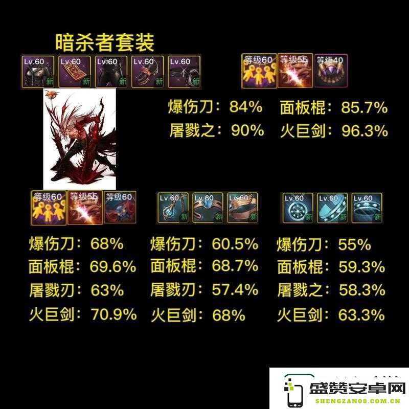 地下城私服最佳选择！这些神秘秘境助你轻松刷装备，实现高收益