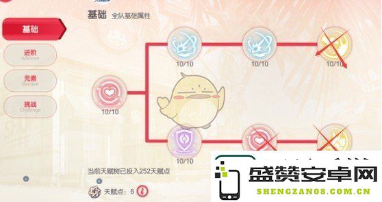 口袋觉醒天赋怎么点