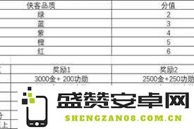 揭秘江湖聚福园中祖冲之算术的巧妙解法与通关攻略