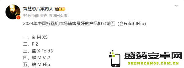2024年中国折叠屏手机销量TOP 5：前二都是华为？