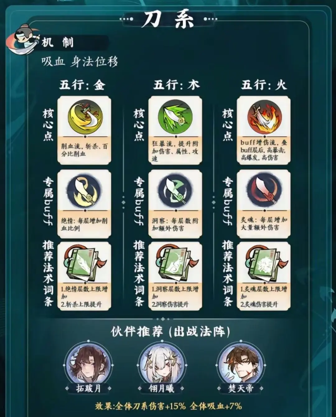 掌门下山流派玩法全面解析与攻略推荐合集，助你畅游江湖