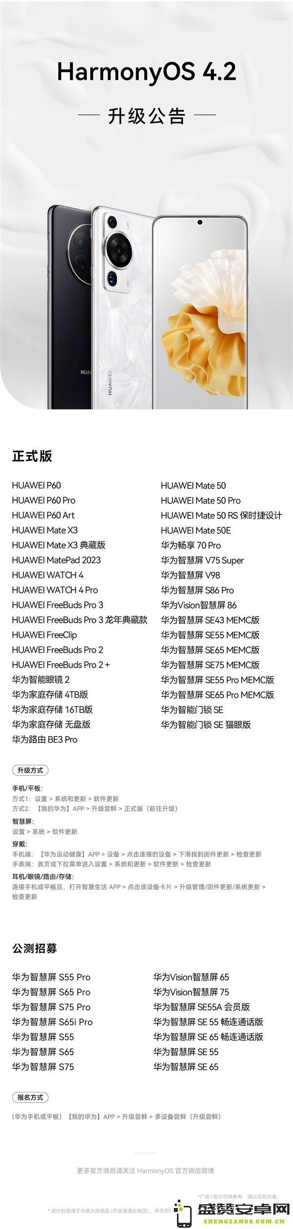 华为正式宣布将有多达35款设备支持升级至鸿蒙4.2版本，用户体验再升级