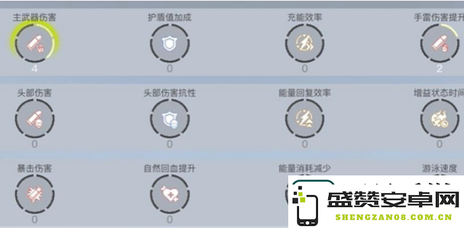 创造吧我们的星球基因获得方法是什么