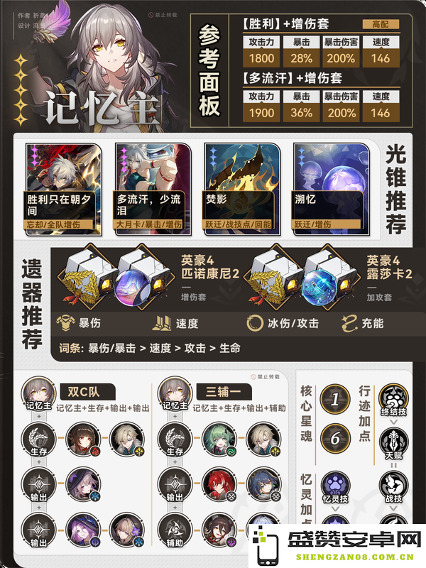 崩坏星穹铁道3.0版本记忆主配队装备和遗器词条推荐详细攻略