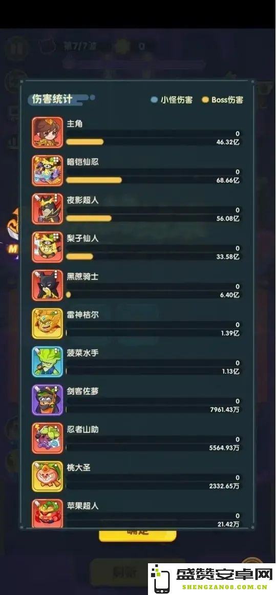 保卫向日葵、梨子和甘蔗的防御强度对比分析及攻略指南