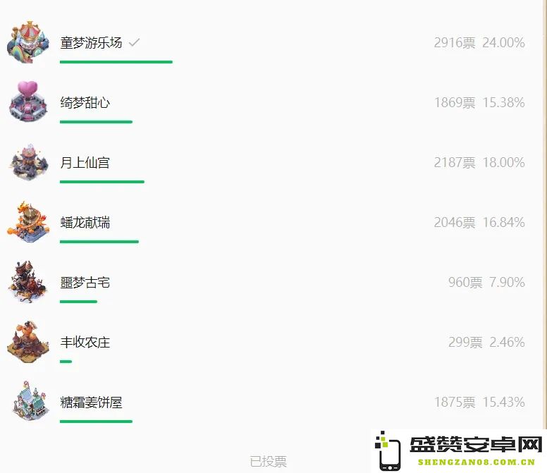 无尽冬日彩虹独角兽军团皮肤会在未来再次回归吗？