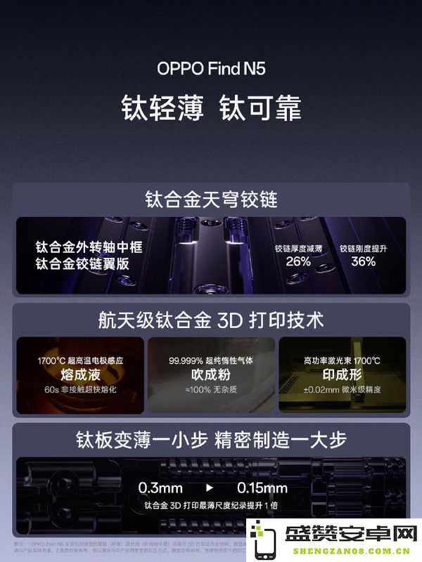 OPPO Find N5正式发布 8999元起 全球最薄折叠屏旗舰